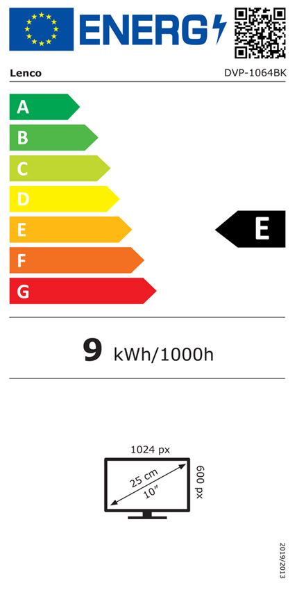 Energieklasse