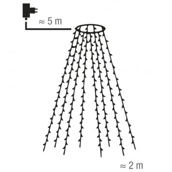 LED-dennenboom lichtketting