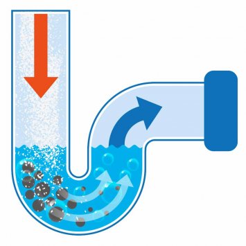 Krachtige afvoerreiniger "DrainFree"