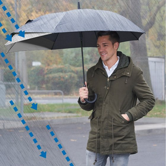 Paraplu met extra bescherming 