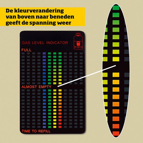 Gasniveau-indicator 