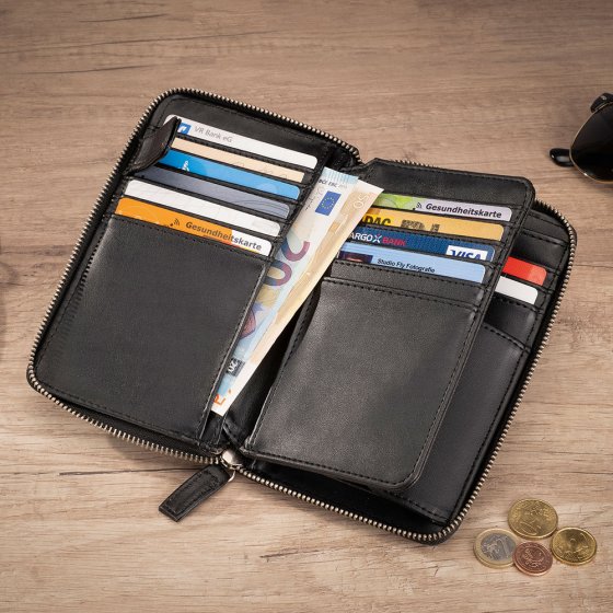 Portemonnee-organizer 