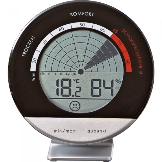 Digitale thermo-hygrometer met schimmelradar 