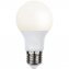 Led-verlichting - 1