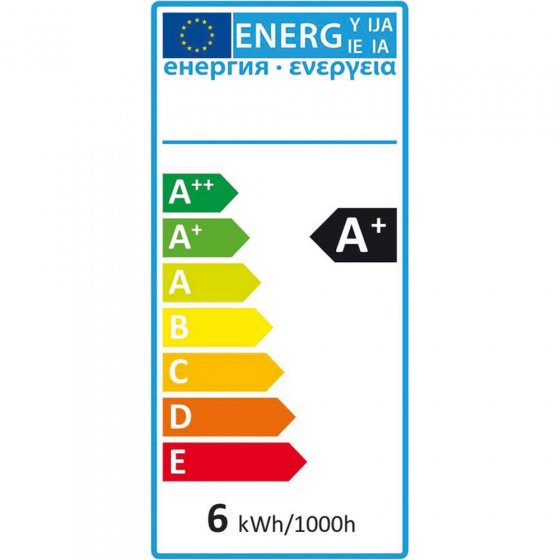 Led-sensorlamp 