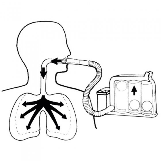 Ademhalingstrainer 'Tri-Ball' 