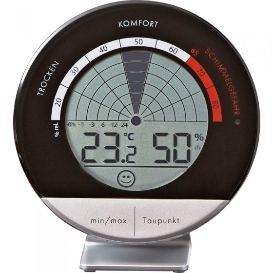 Digitale thermo-hygrometer met schimmelradar 