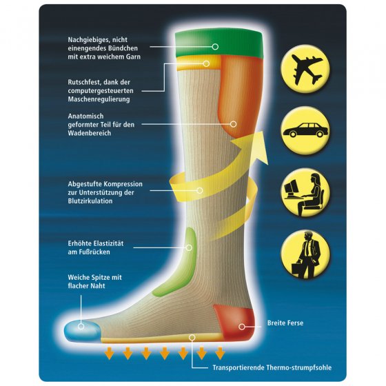 Steunkousen "microvezel" XL | Beige