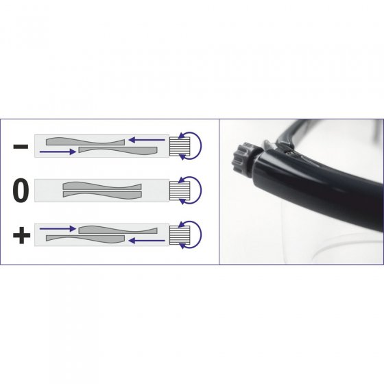 Instelbare correctiebril