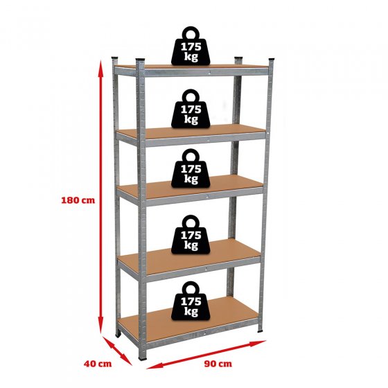 Magazijnstelling 875 kg 