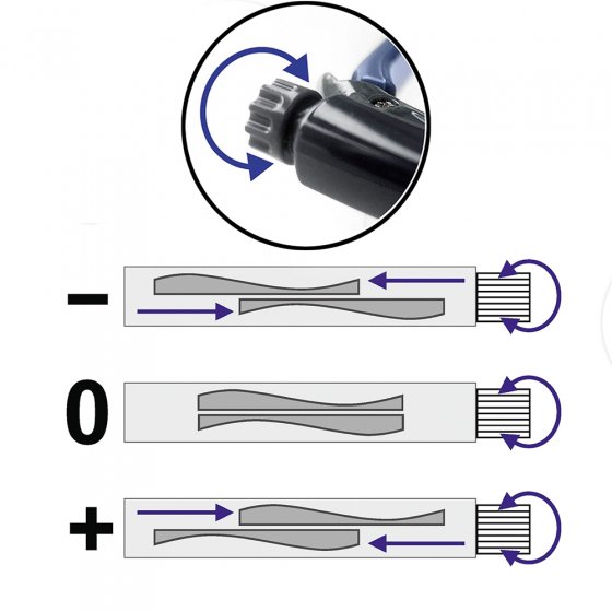 Instelbare correctiebril 