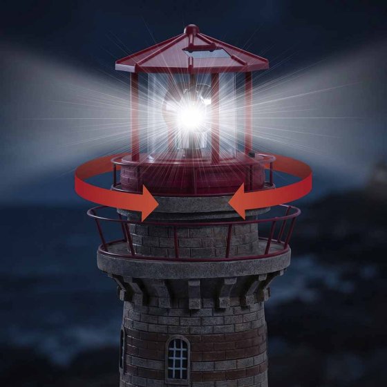Zonne-vuurtoren "Kap Arkona" 