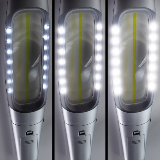 Led-loep met leeshulp