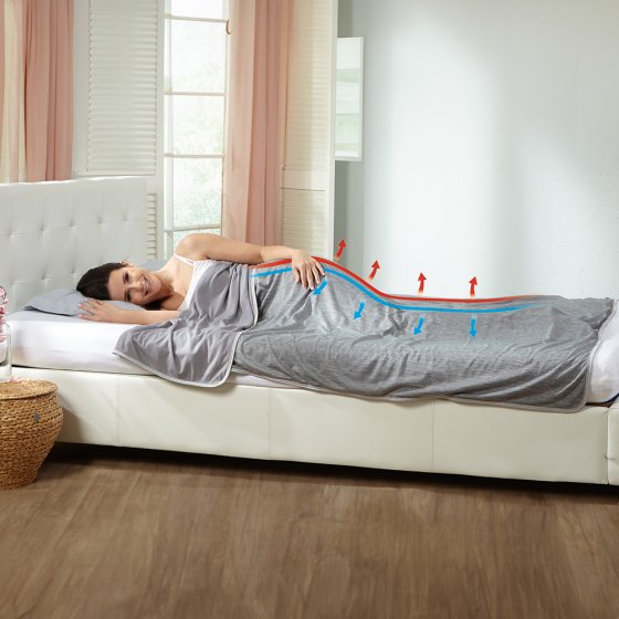 ActiveClima zomerdekbed 