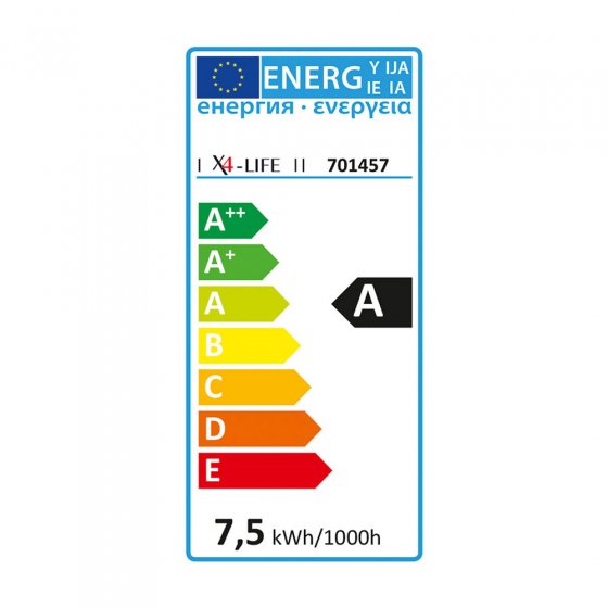 Led-verlichtingsset met kleurwisseling 