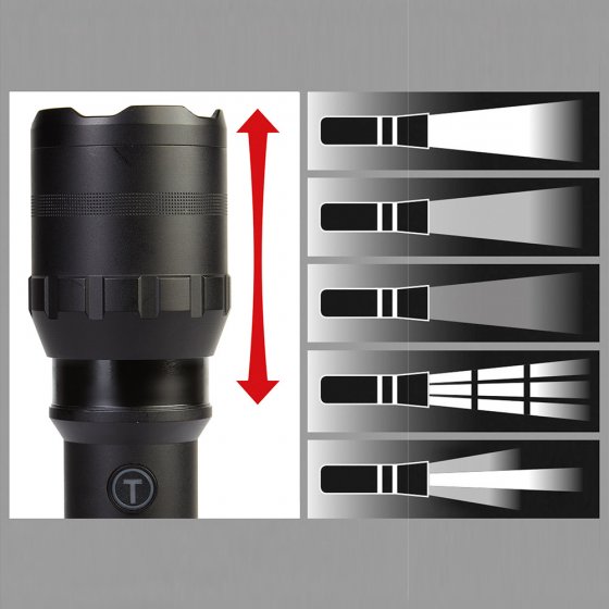 10.000 lumen lamp 'Expert' 