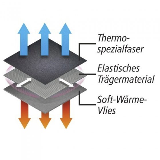 Thermo-winterlaarzen