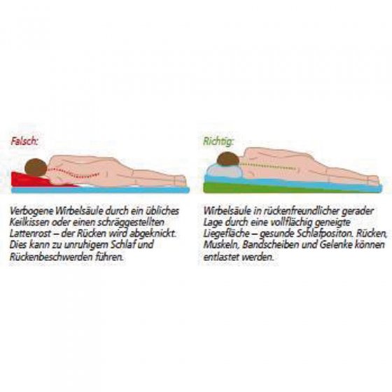 Wigmatras 80 x 190 cm 