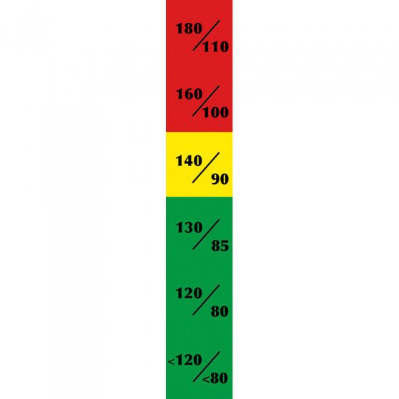 Bovenarm bloeddrukmeter 