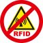 Portemonnee met RFID-scannerbescherming - 4