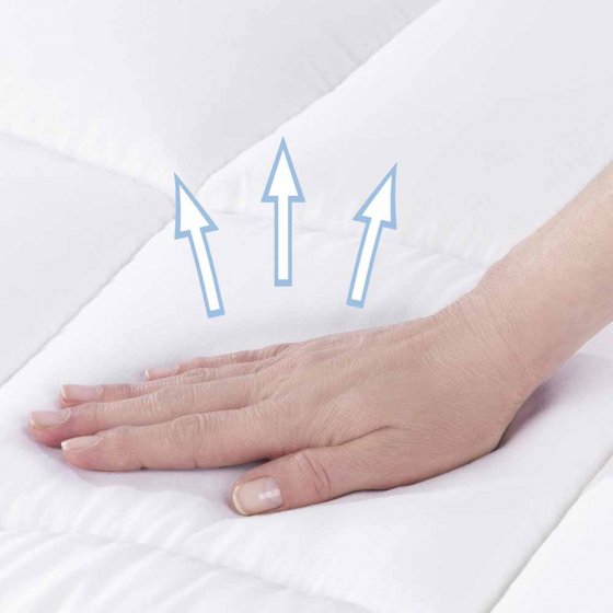 Comfortabele matrastopper