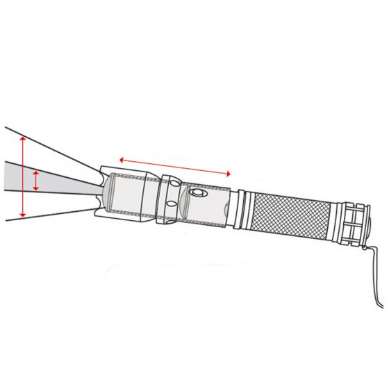 Oplaadbare led-lamp met elektrische zoom 