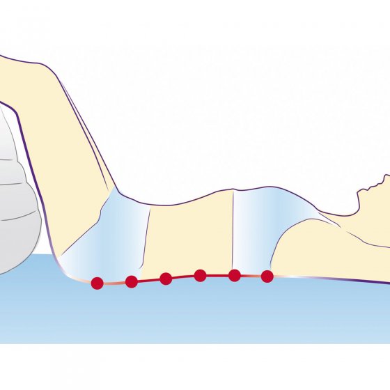 10-minuten-rugtrainer 