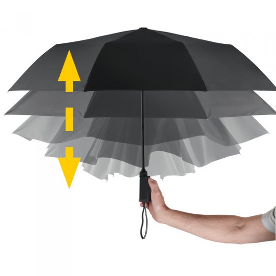 Gemotoriseerde mini-paraplu 
