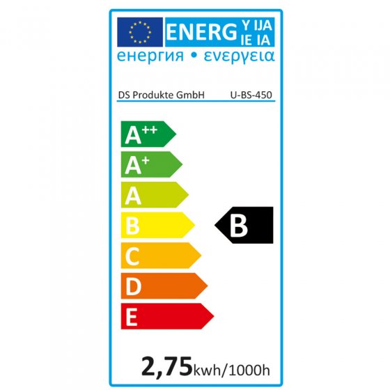 Led-tv-achtergrondverlichting 