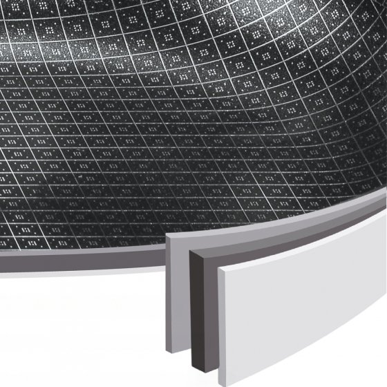 Roestvrijstalen matrix kookpan 