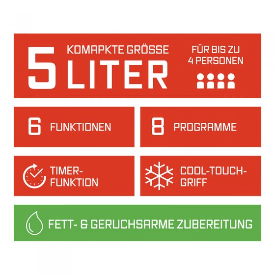 Heteluchtfriteuse met venster 