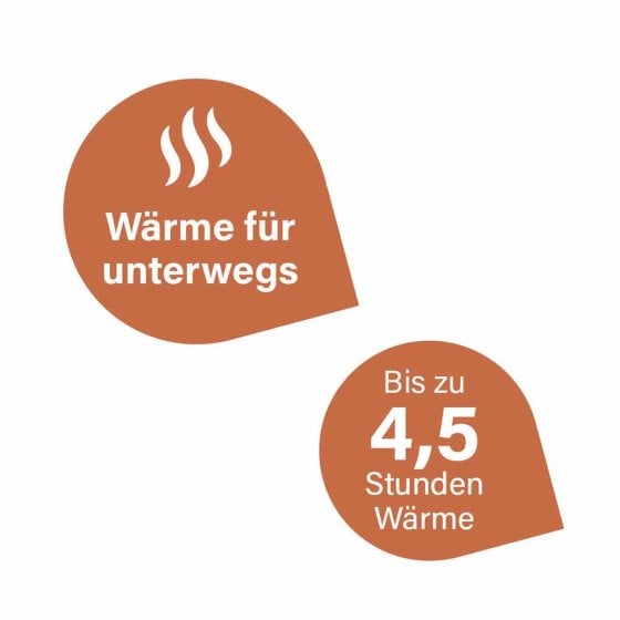 Accu-handwarmers 