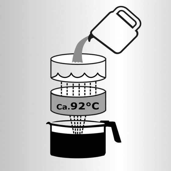 Koffiezetapparaat 'Premium' 